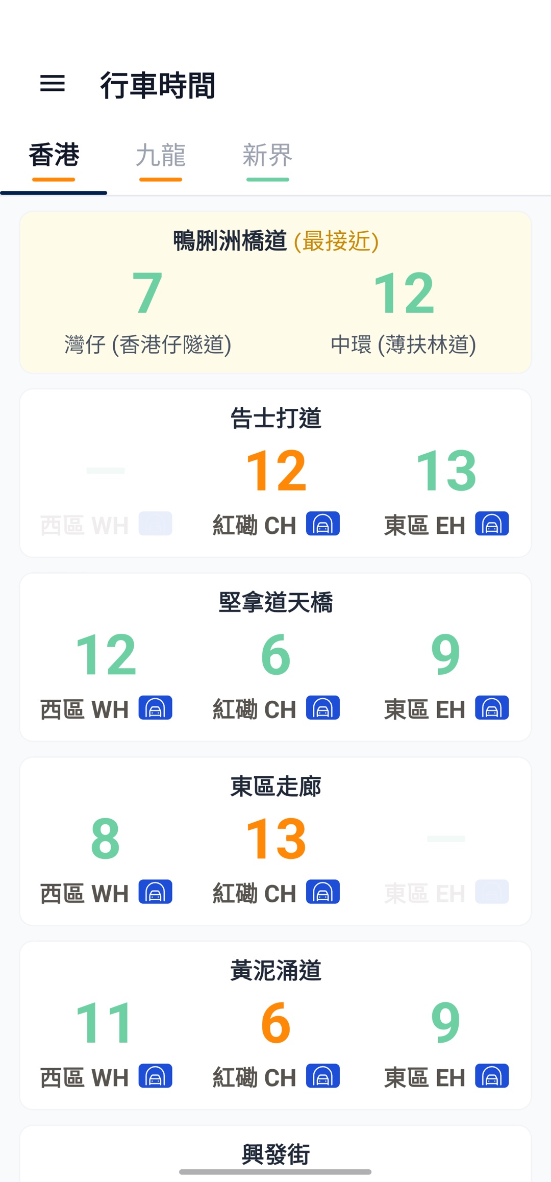 估計行車時間